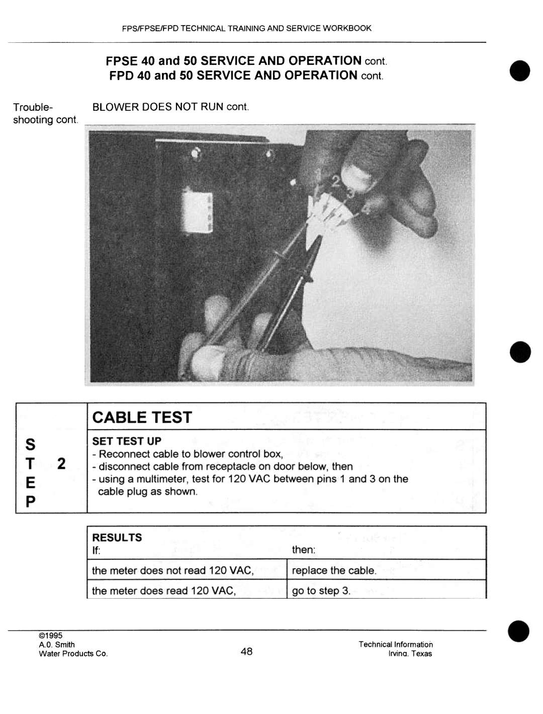 A.O. Smith fps50, FPSE50, FPS40, FPS 75 manual Trouble Blower does not RUN cant Shooting 