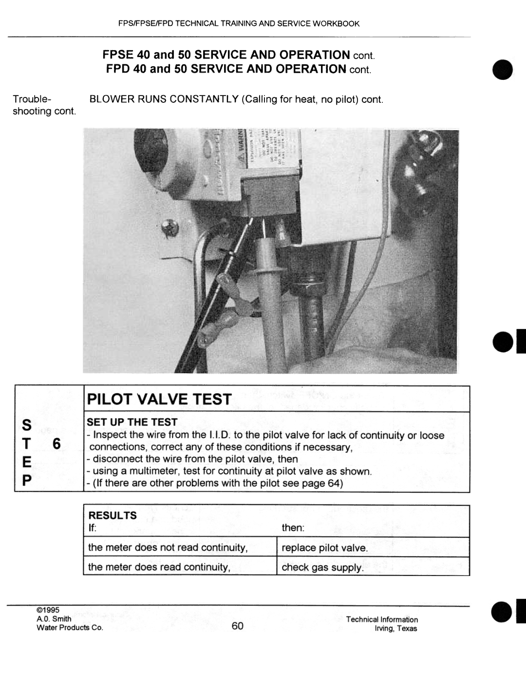 A.O. Smith fps50, FPSE50, FPS40, FPS 75 manual Results 