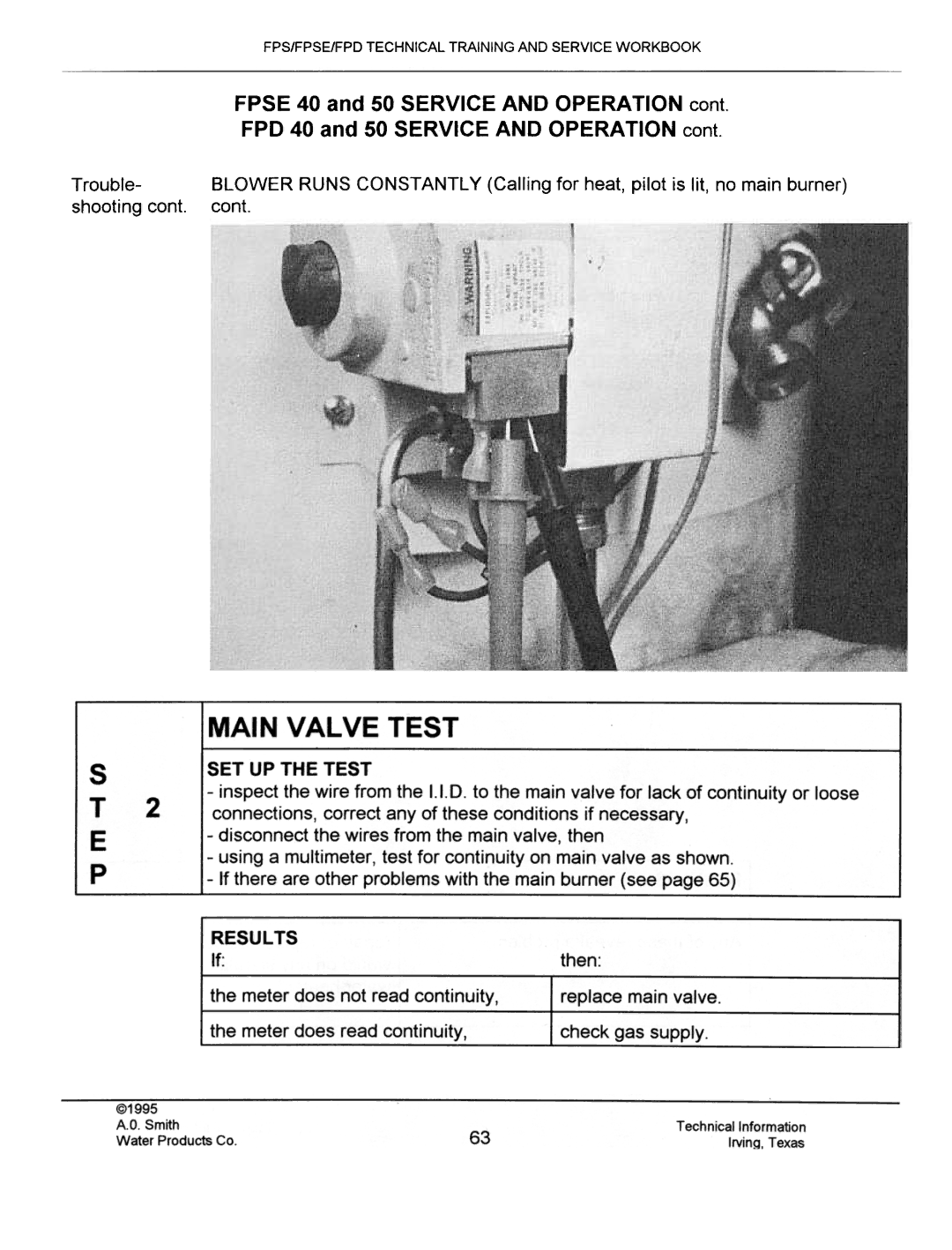 A.O. Smith FPSE50, fps50, FPS40, FPS 75 manual Shooting 