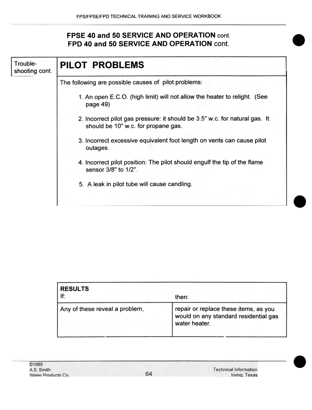 A.O. Smith fps50, FPSE50, FPS40, FPS 75 manual Pilot Problems 