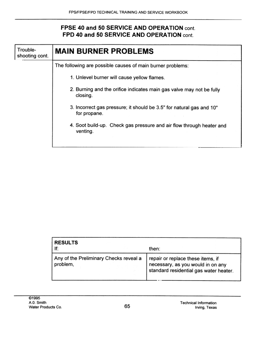 A.O. Smith FPS40, FPSE50, fps50, FPS 75 manual Trouble- Main Burner Problems 