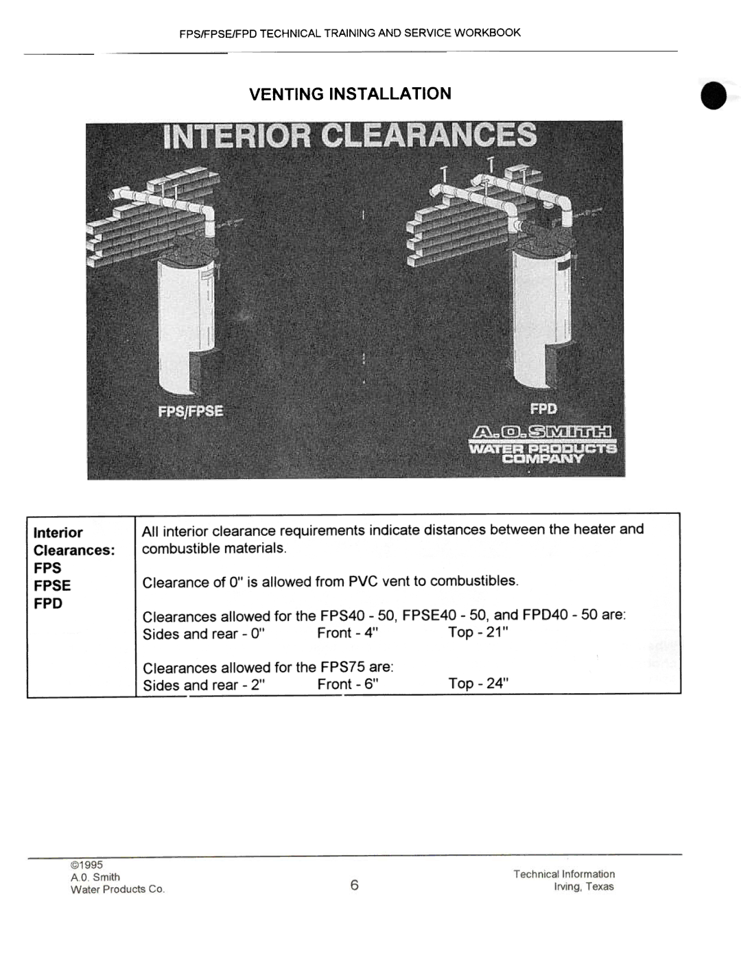 A.O. Smith FPS 75, FPSE50, fps50, FPS40 manual Venting Installation 