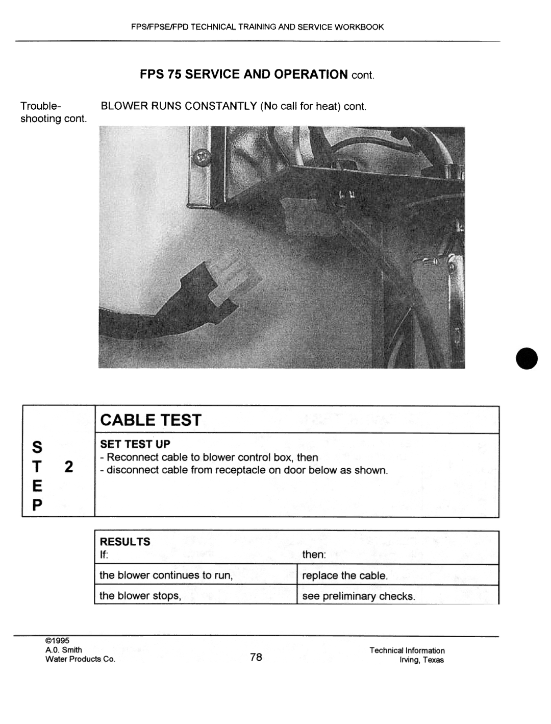 A.O. Smith FPS 75, FPSE50, fps50, FPS40 manual Trouble- Blower Runs Constantly No call for heat cant 