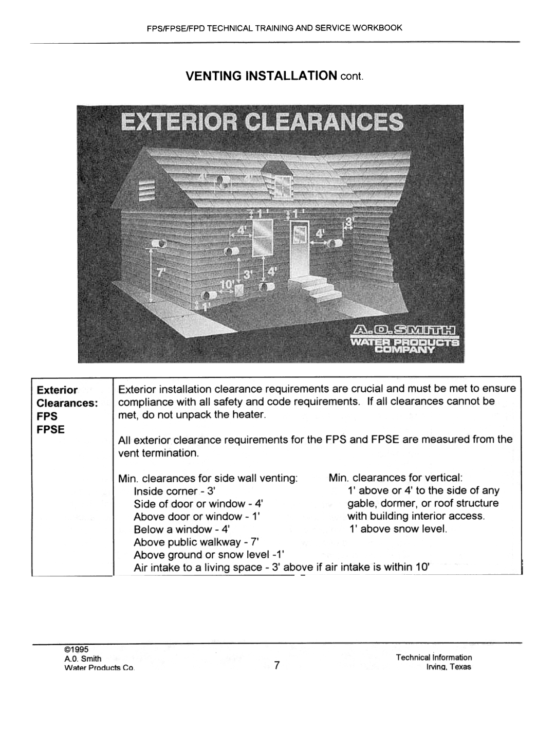 A.O. Smith FPSE50, fps50, FPS40, FPS 75 manual Venting Installation cant Exterior Clearances, FPS Fpse 