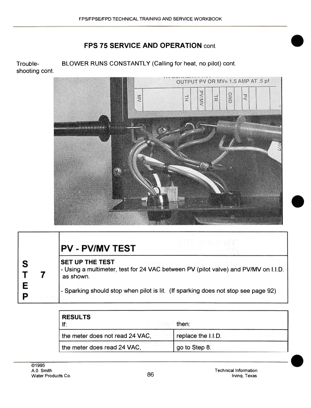 A.O. Smith FPS 75, FPSE50, fps50, FPS40 manual Meter does not read 24 VAC, the meter does read 24 VAG 