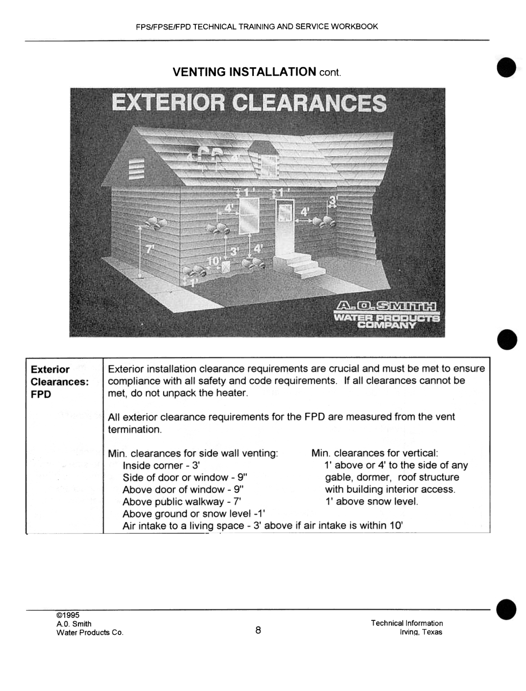 A.O. Smith fps50, FPSE50, FPS40, FPS 75 manual Venting Installation cant Exterior, Clearances, Fpd 