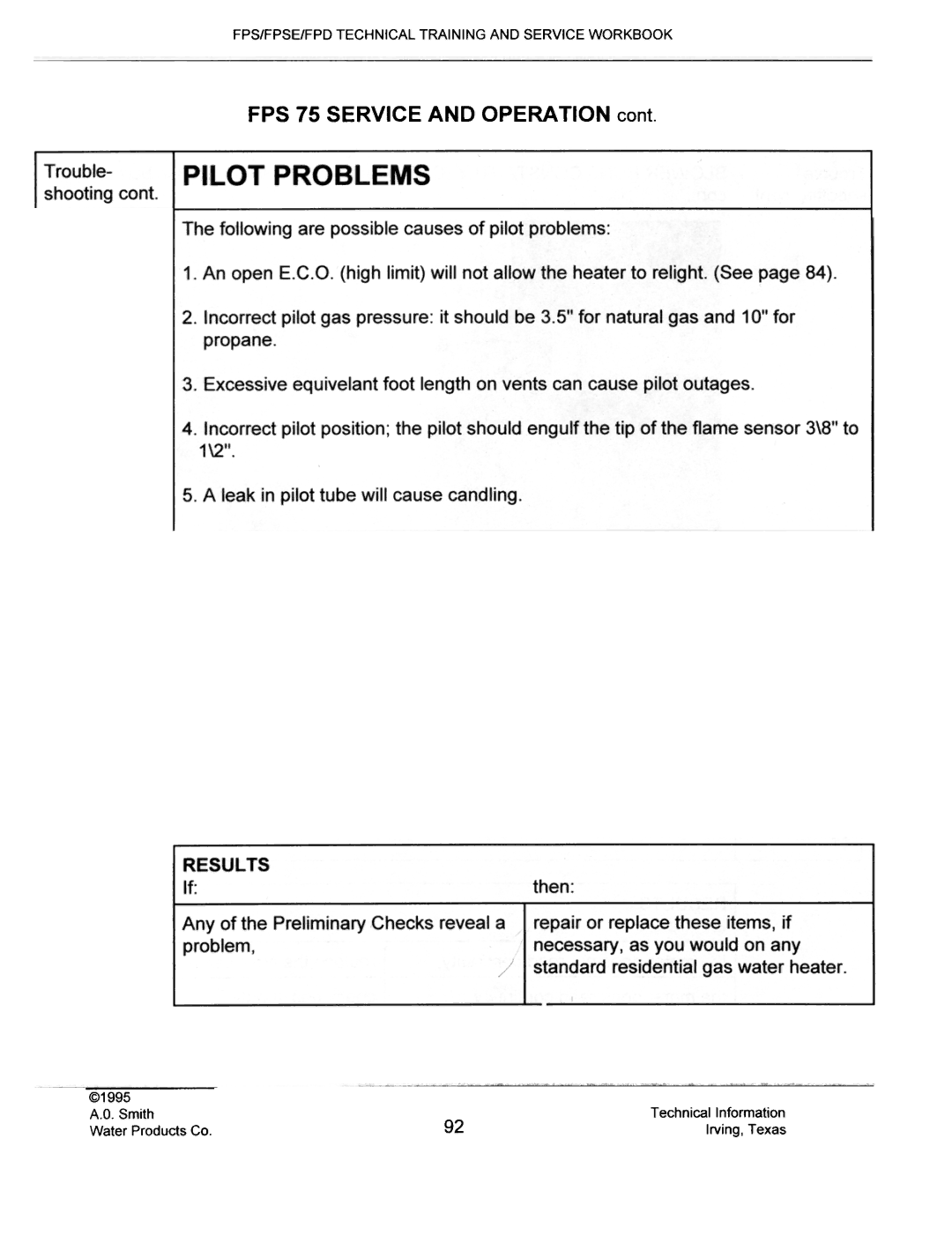 A.O. Smith fps50, FPSE50, FPS40, FPS 75 manual Trouble- PilOT Problems 