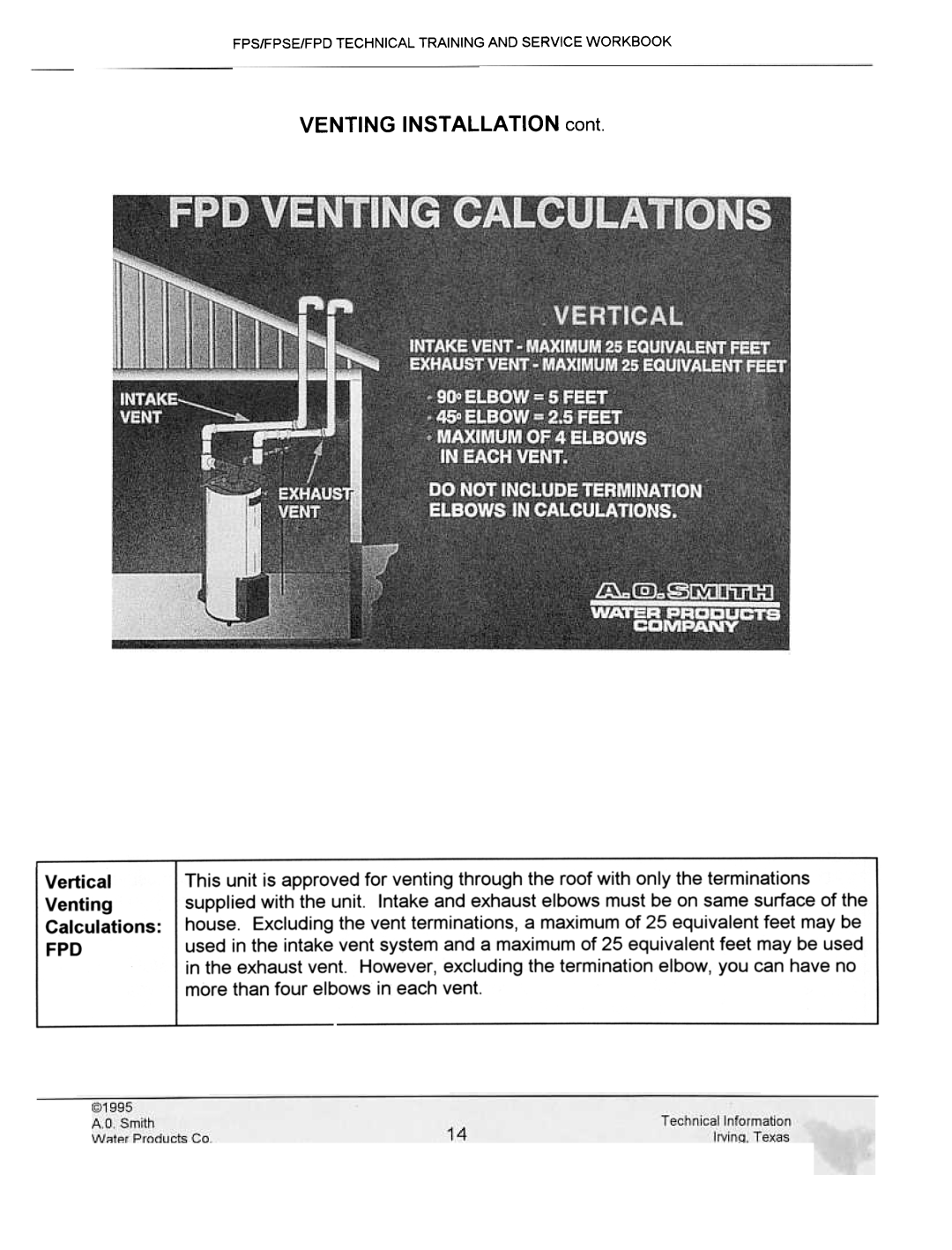 A.O. Smith FPS 75, FPSE50, fps50, FPS40 manual VENTING INSTALLATION cant, Fps/Fpse/Fpd Technical Training And Service Workbook 
