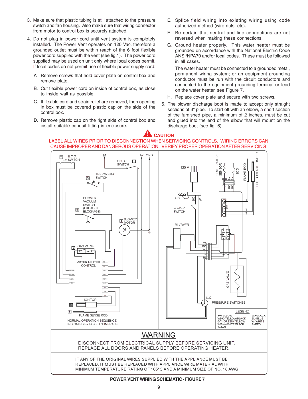 A.O. Smith FPSH - 75 owner manual Power Vent Wiring Schematic Figure 