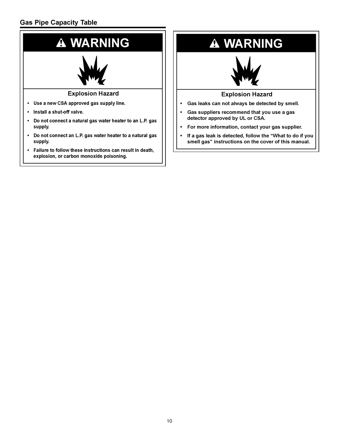 A.O. Smith GAHH-50, GAHH-40, 315456-002 installation instructions Gas Pipe Capacity Table 