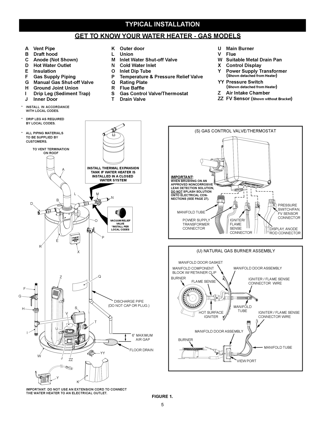 A.O. Smith 315456-002, GAHH-40, GAHH-50 Typical Installation, GET to Know Your Water Heater GAS Models 