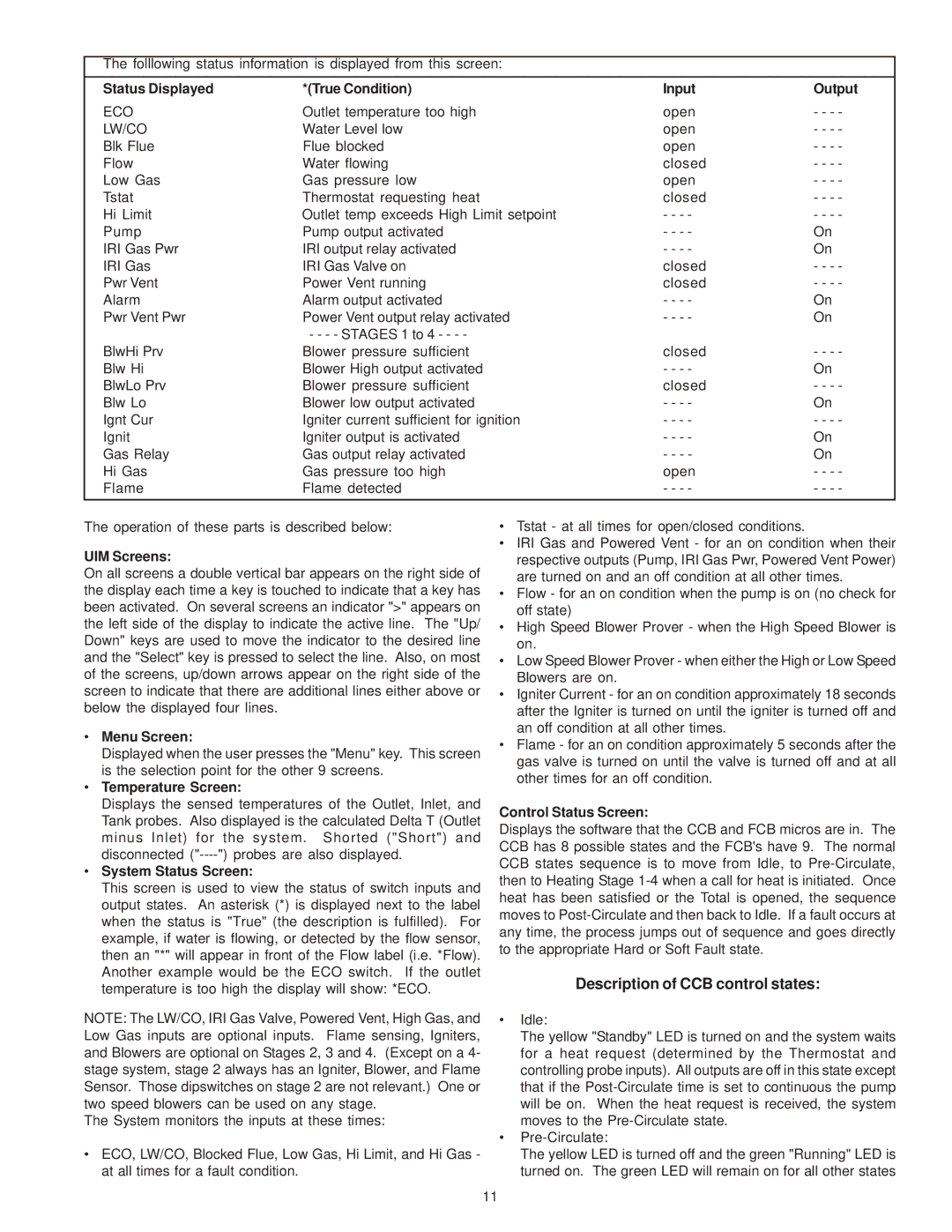 A.O. Smith 650, GB/GW-300, 500, 750 SERIES warranty Description of CCB control states 