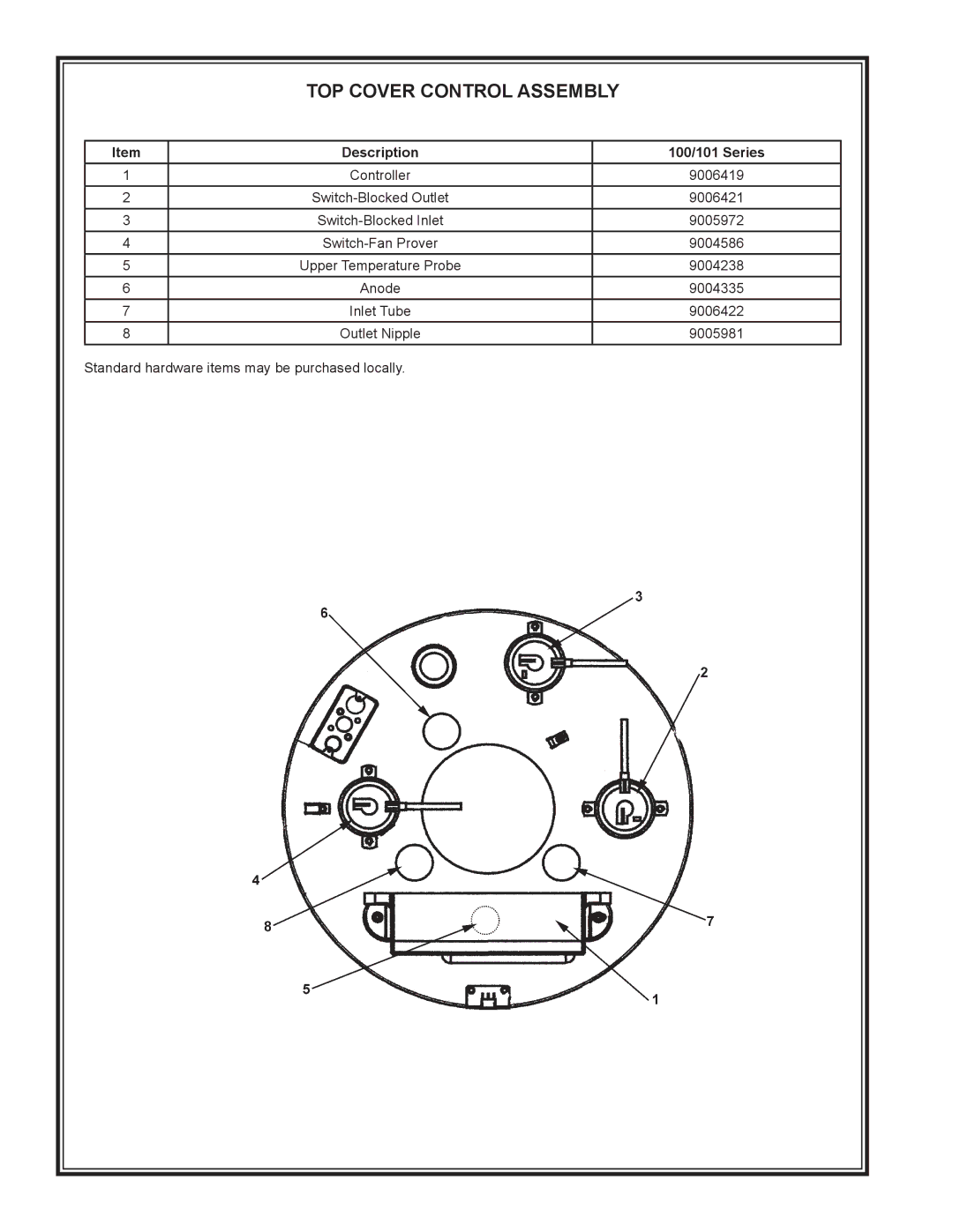 A.O. Smith GDHE-50 manual TOP Cover Control Assembly, Description 100/101 Series, Switch-Fan Prover, Anode 