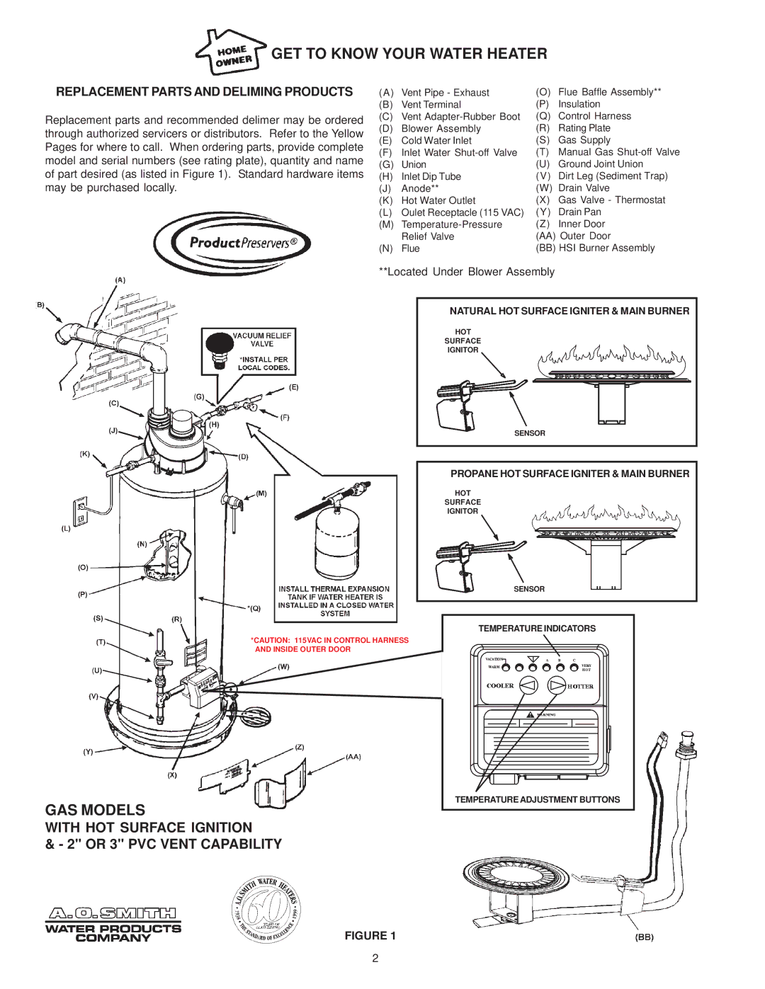 A.O. Smith GPCR, GPSH With HOT Surface Ignition Or 3 PVC Vent Capability, Replacement Parts and Deliming Products 