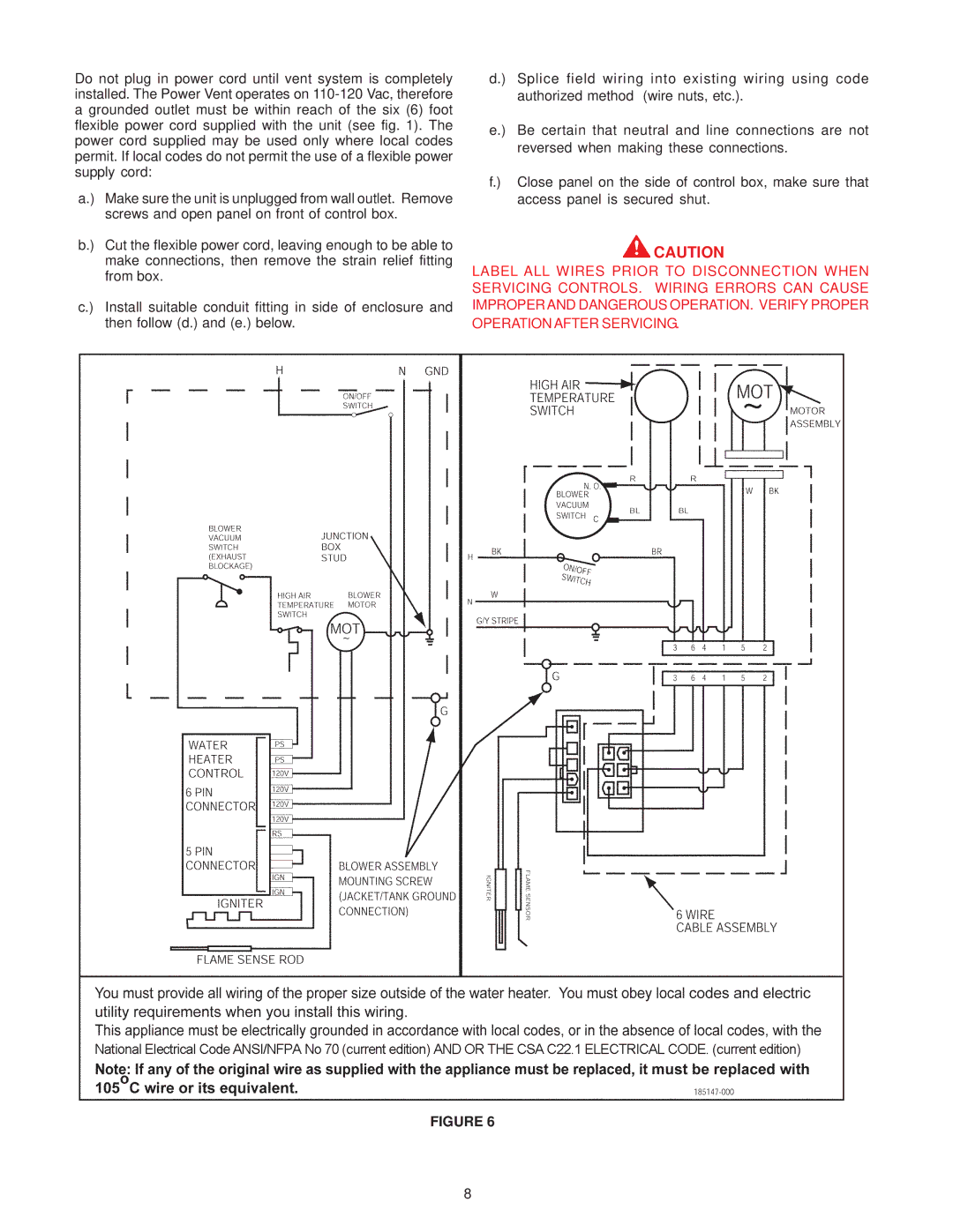 A.O. Smith GPCR, GPSH owner manual 