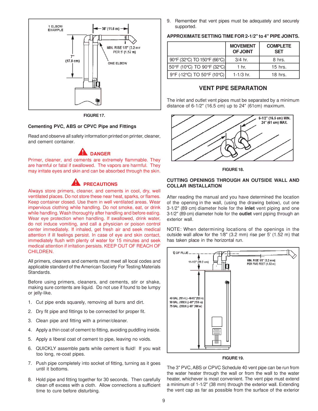 A.O. Smith GPDX, GPDH, GPDT Vent Pipe Separation, Cementing PVC, ABS or Cpvc Pipe and Fittings, Movement Complete Joint SET 