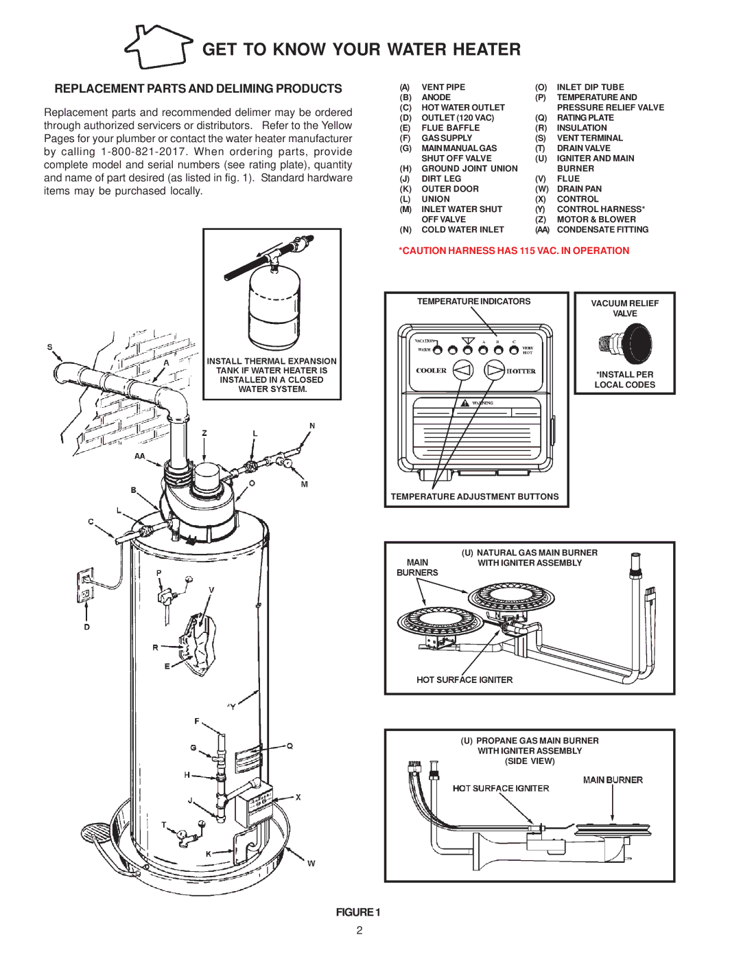 A.O. Smith GPS-75 owner manual GET to Know Your Water Heater, Replacement Parts and Deliming Products 