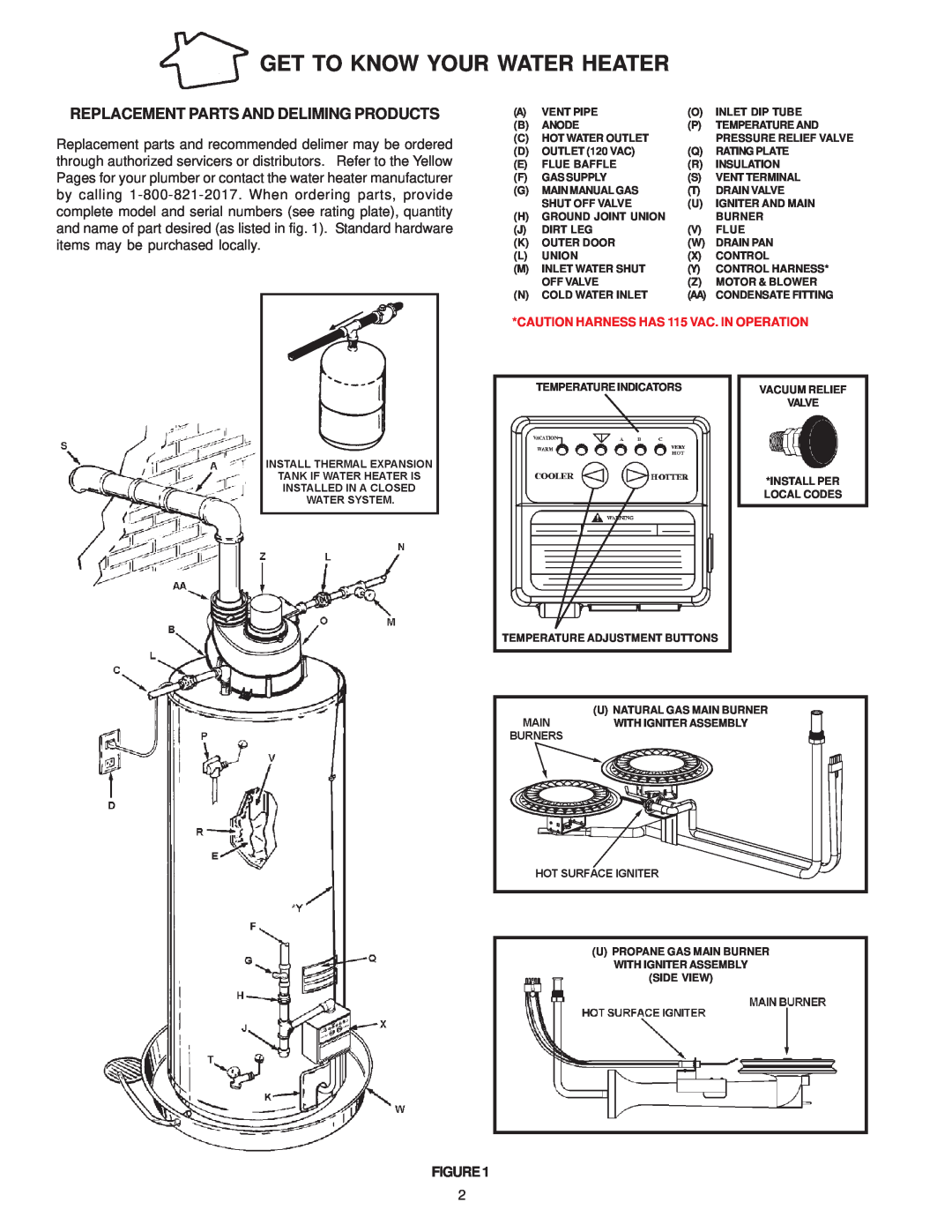 A.O. Smith GPS-75 owner manual Get To Know Your Water Heater, Replacement Parts And Deliming Products 