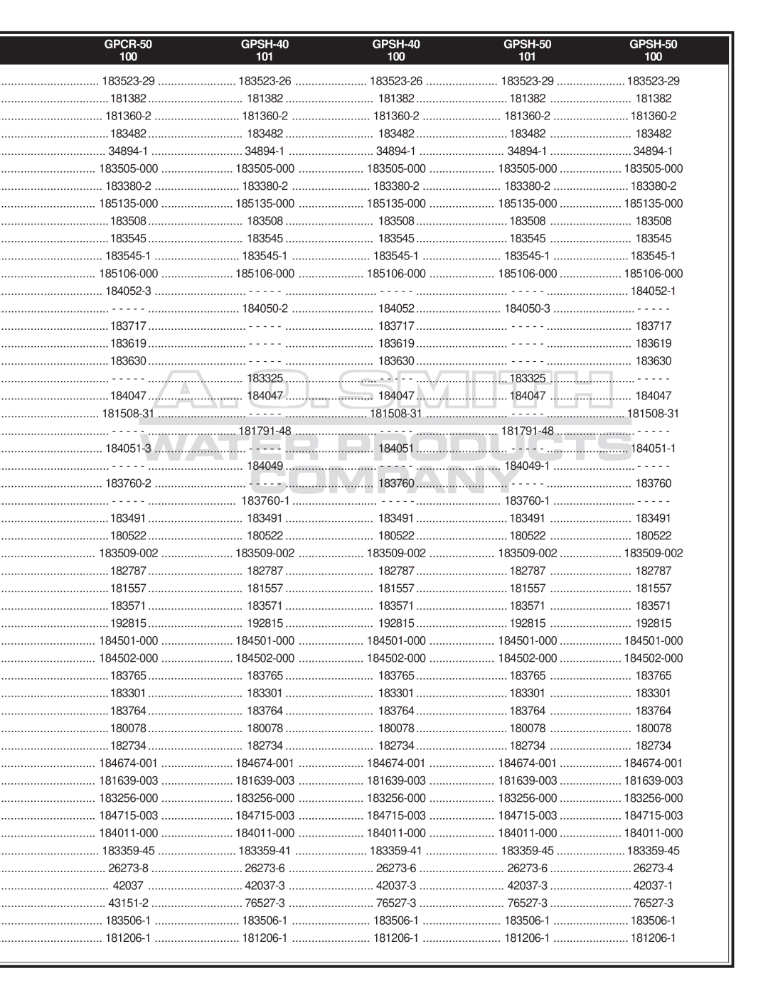 A.O. Smith 101 Series, GPSH 40/50, GPCR 40/50, 100 Series manual GPCR-50 GPSH-40 GPSH-50 