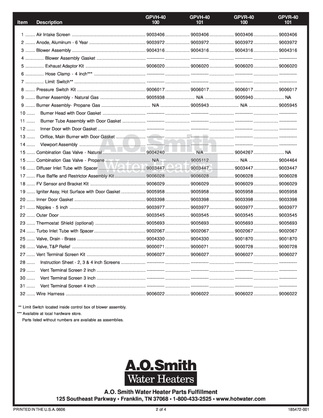 A.O. Smith GPVR 40, GPVH 40 manual A.O. Smith Water Heater Parts Fulfillment, Description, GPVH-40, GPVR-40 