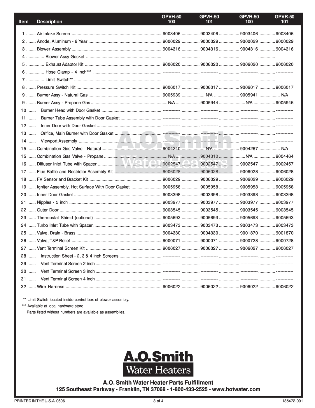 A.O. Smith GPVH 40, GPVR 40 manual GPVH-50, GPVR-50, A.O. Smith Water Heater Parts Fulfillment, Description 