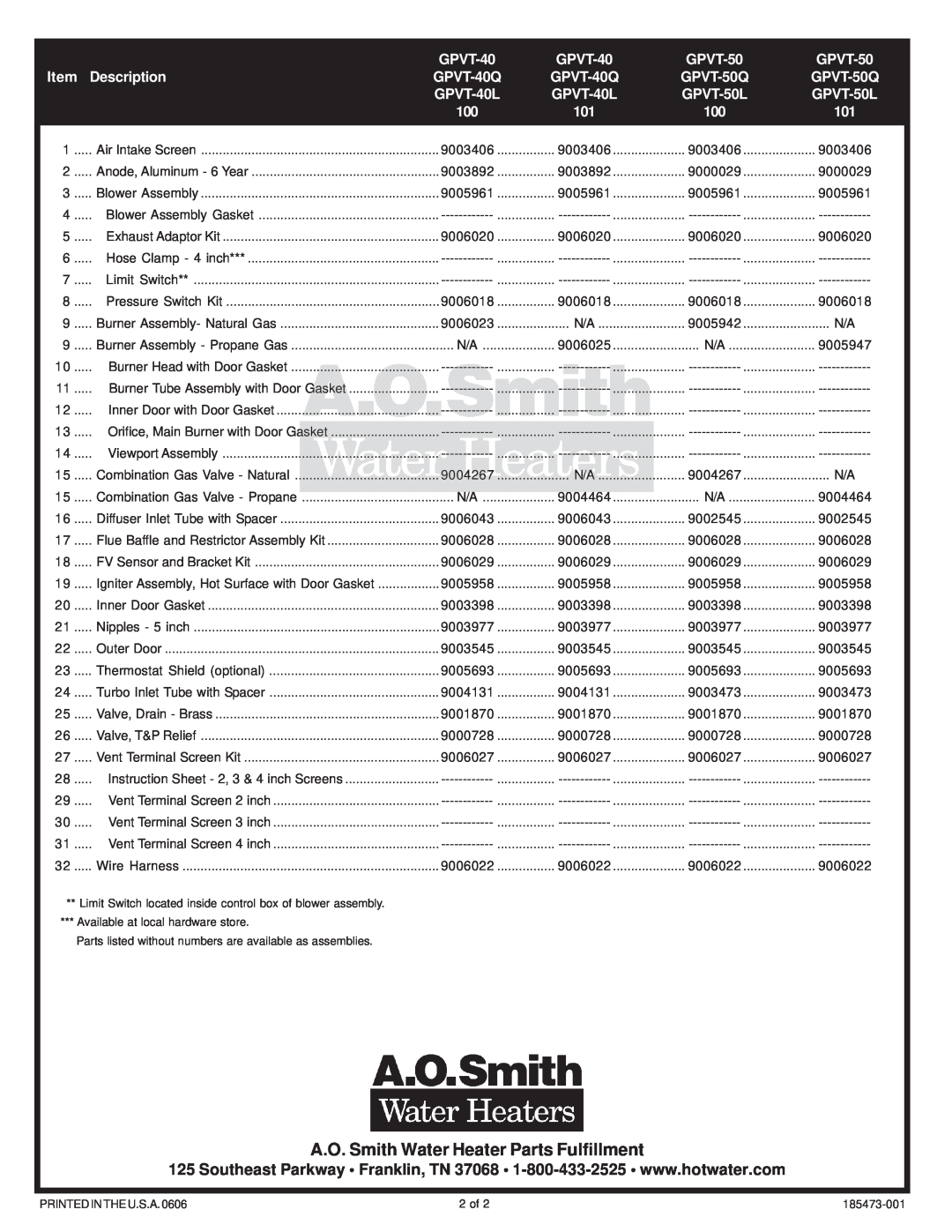 A.O. Smith GPVT 50Q, GPVT 40Q, GPVT 40L, GPVT 50L manual A.O. Smith Water Heater Parts Fulfillment 