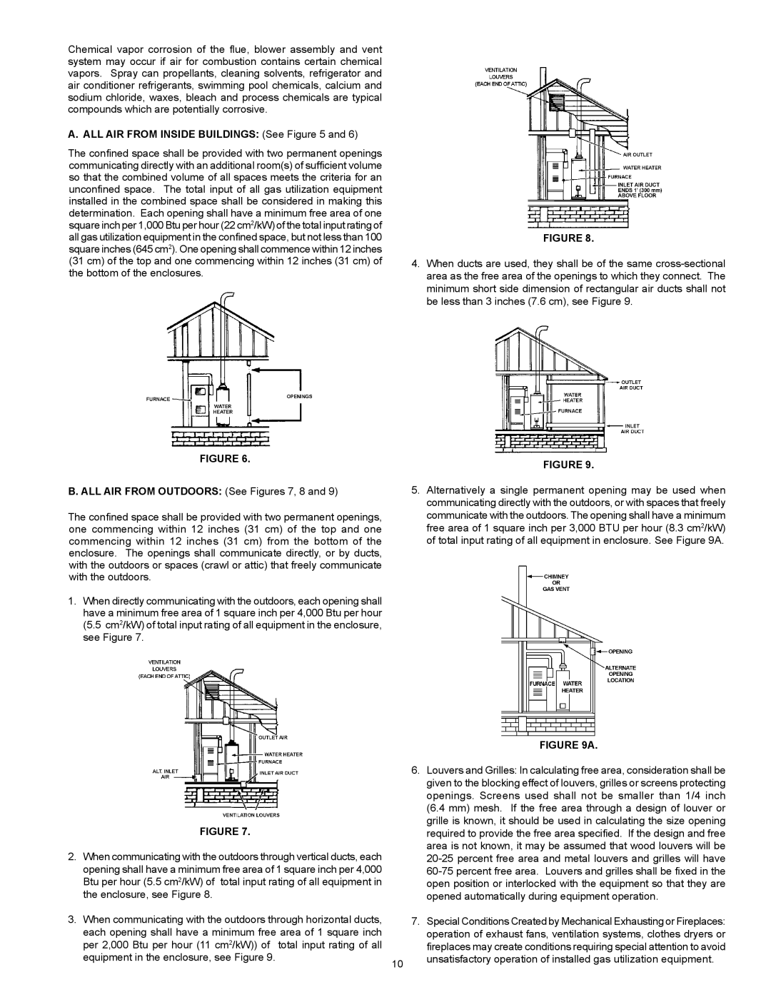 A.O. Smith GPVR-40 Series 102, GPVX-50, GPVH-50 ALL AIR from Inside Buildings See, ALL AIR from Outdoors See Figures 7, 8 