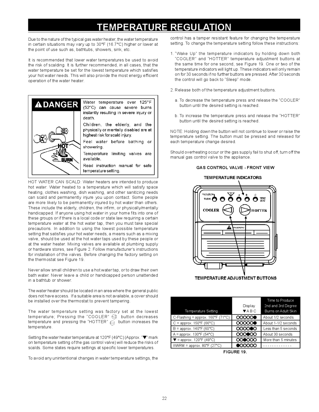 A.O. Smith GPVR-40 Series 102, GPVX-50, GPVH-50, 315465-000, GPVR-50 Temperature Regulation, GAS Control Valve Front View 