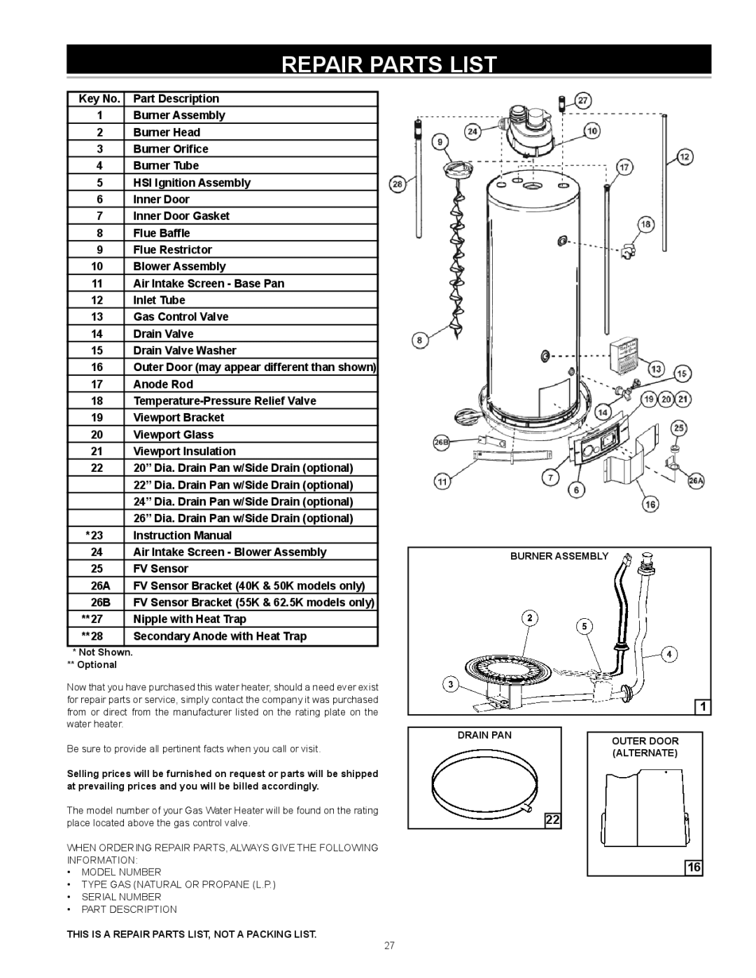 A.O. Smith GPVR-50, GPVX-50, GPVH-50, 315465-000, GPVR-40 Series 102, 185237-004 Repair Parts List, Not Shown Optional 