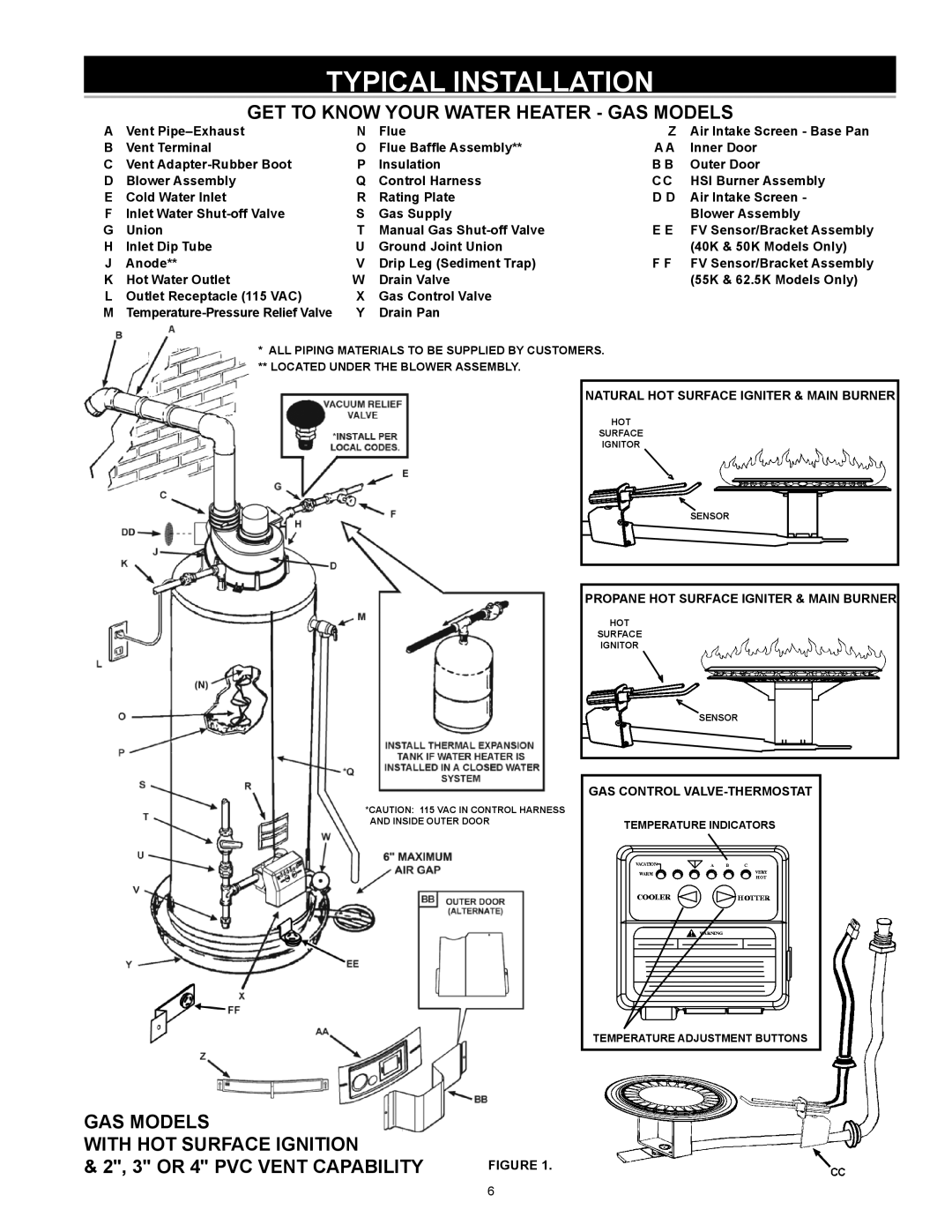 A.O. Smith GPVX-50, GPVH-50, 315465-000, GPVR-50 Typical Installation, Drain Pan, Natural HOT Surface Igniter & Main Burner 