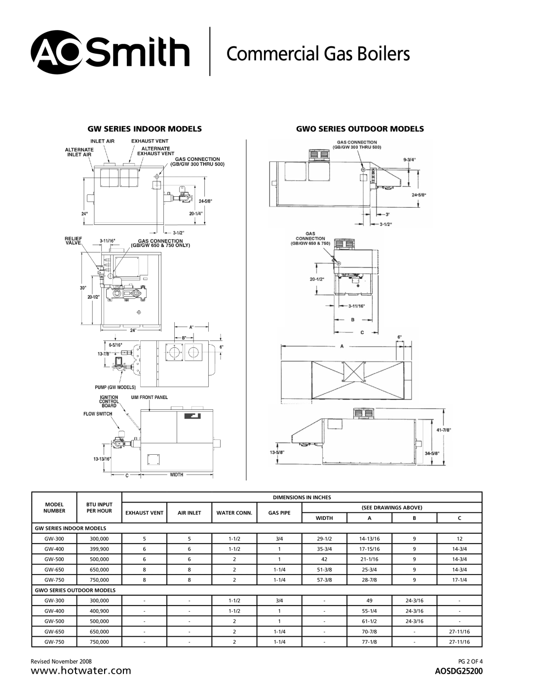 A.O. Smith GW/GWO-750, GW/GWO-300 warranty Gw series indoor models Gwo series outdoor models 