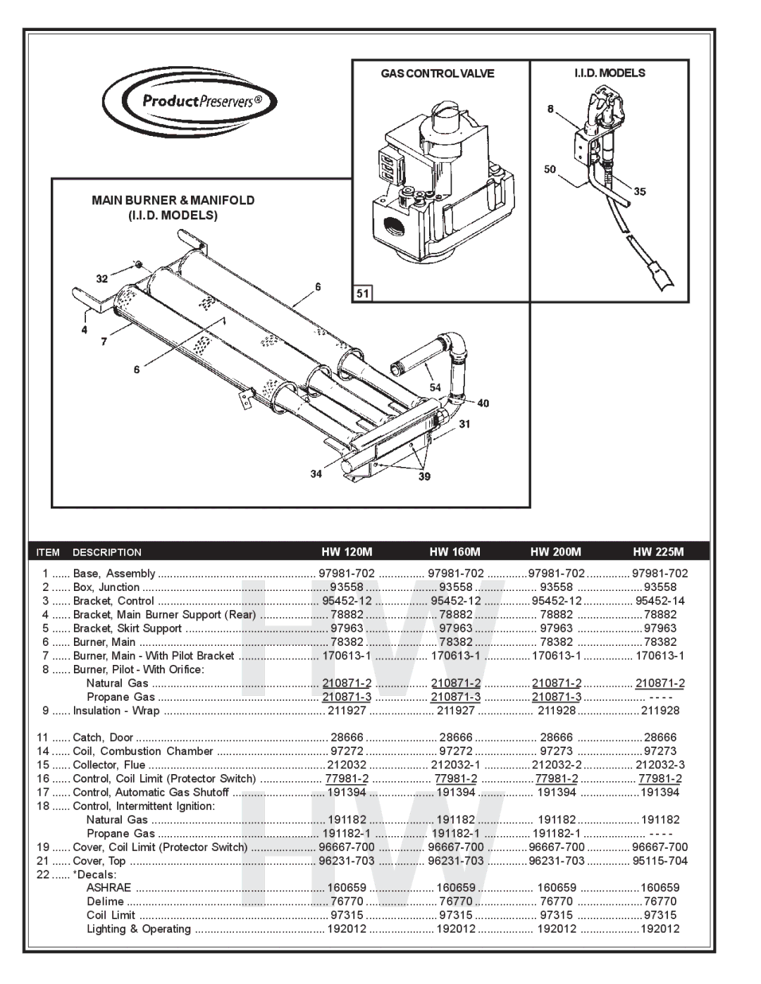 A.O. Smith HW-225M manual Main Burner & Manifold D. Models 