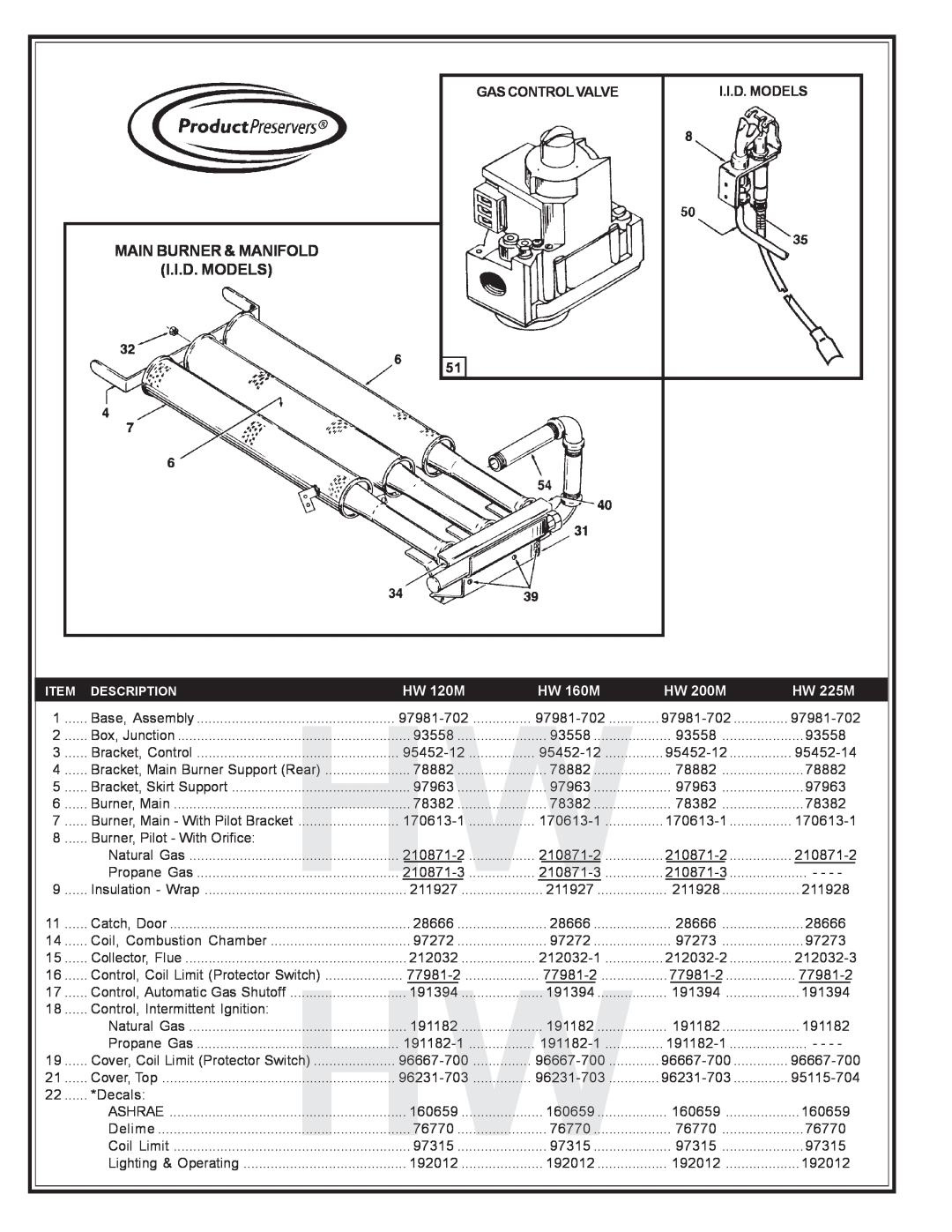 A.O. Smith HW-225M manual Main Burner & Manifold I.I.D. Models, Gas Control Valve, HW 120M, HW 160M, HW 200M, HW 225M 
