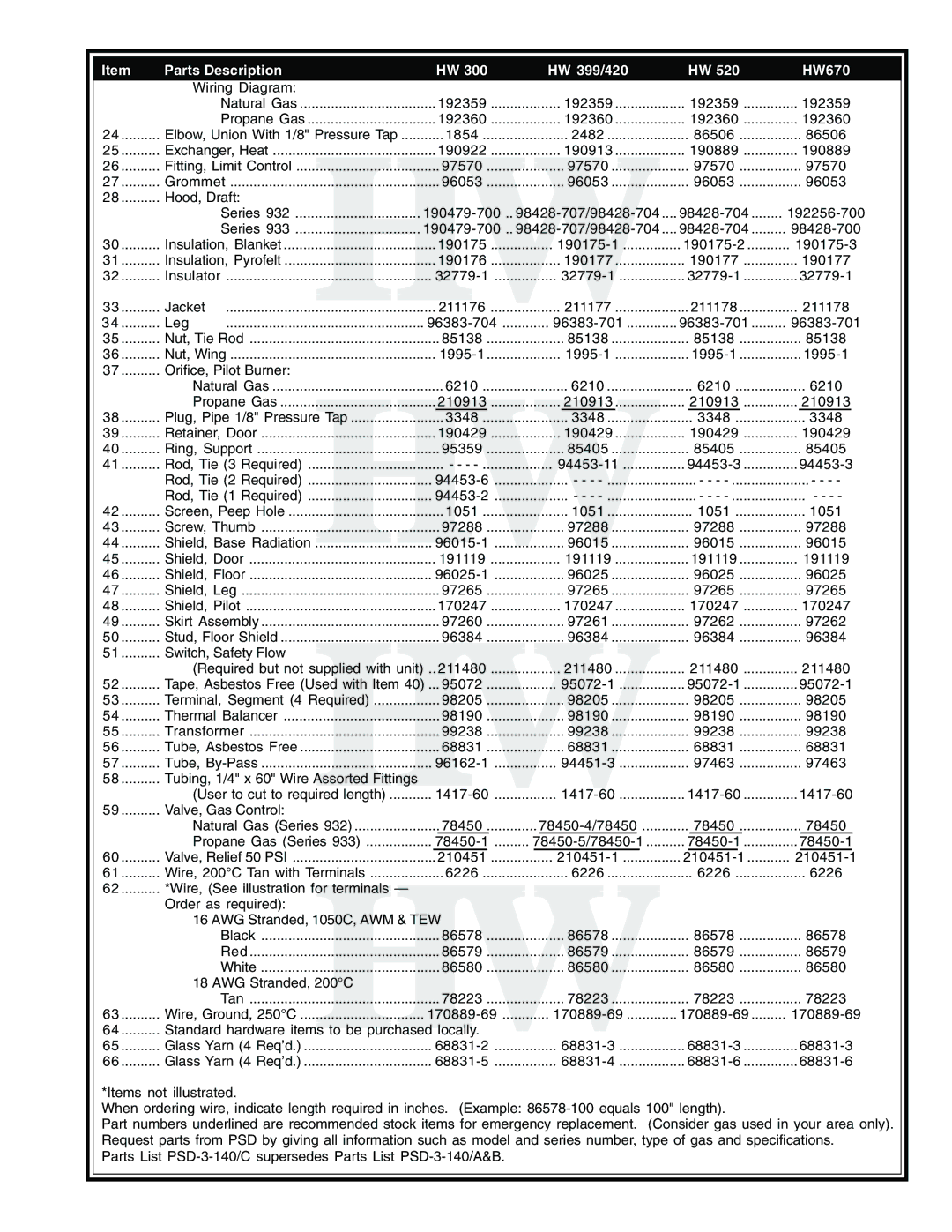 A.O. Smith HW 300 THRU HW 670 manual Wiring Diagram 