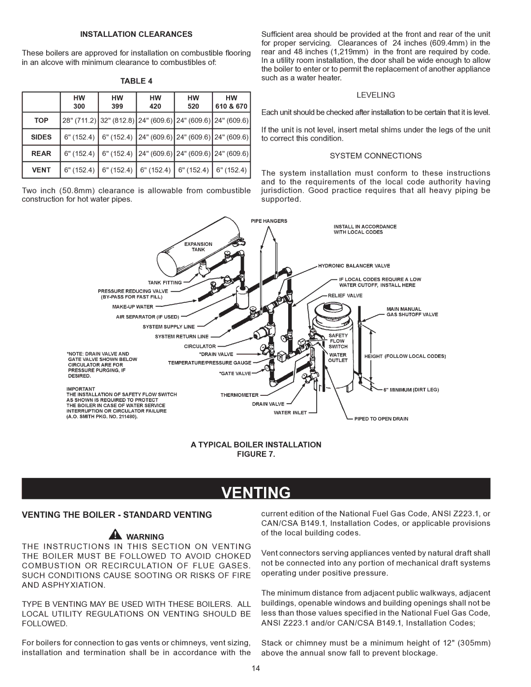 A.O. Smith HW 610 warranty Venting, Installation Clearances, Leveling, System Connections, Typical Boiler Installation 