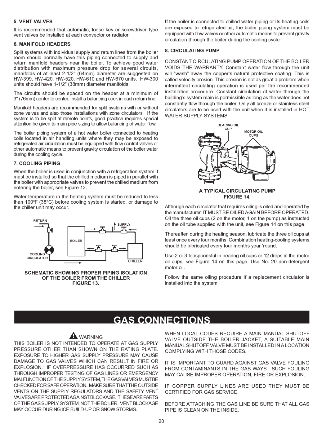 A.O. Smith HW 610 warranty GAS Connections 