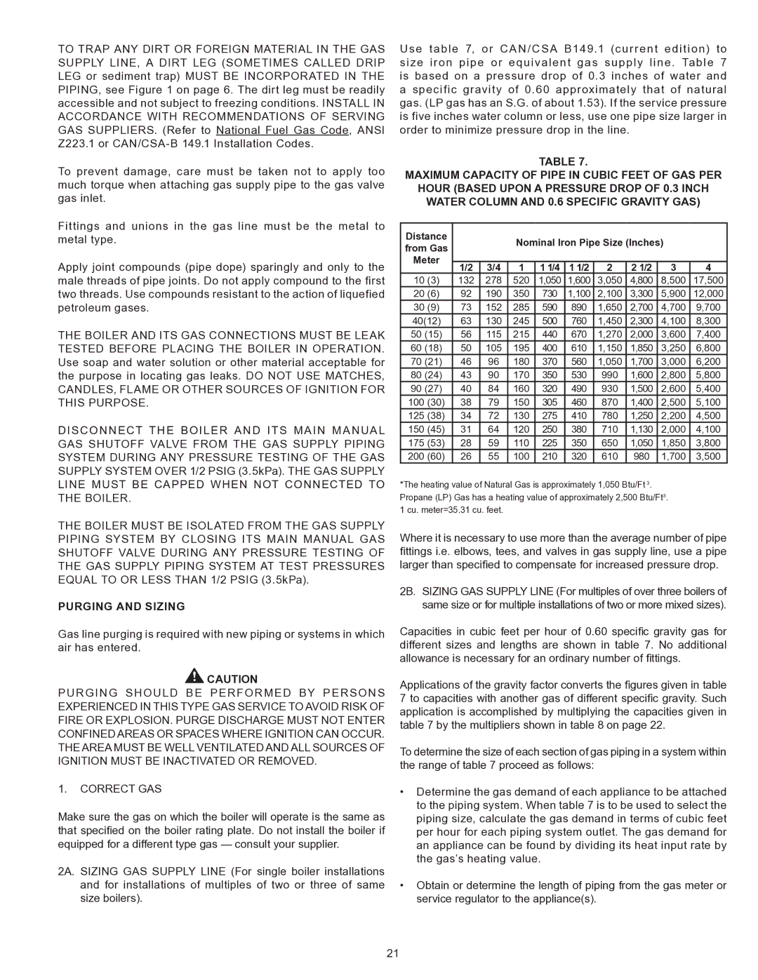 A.O. Smith HW 610 warranty Purging and Sizing, Correct GAS 