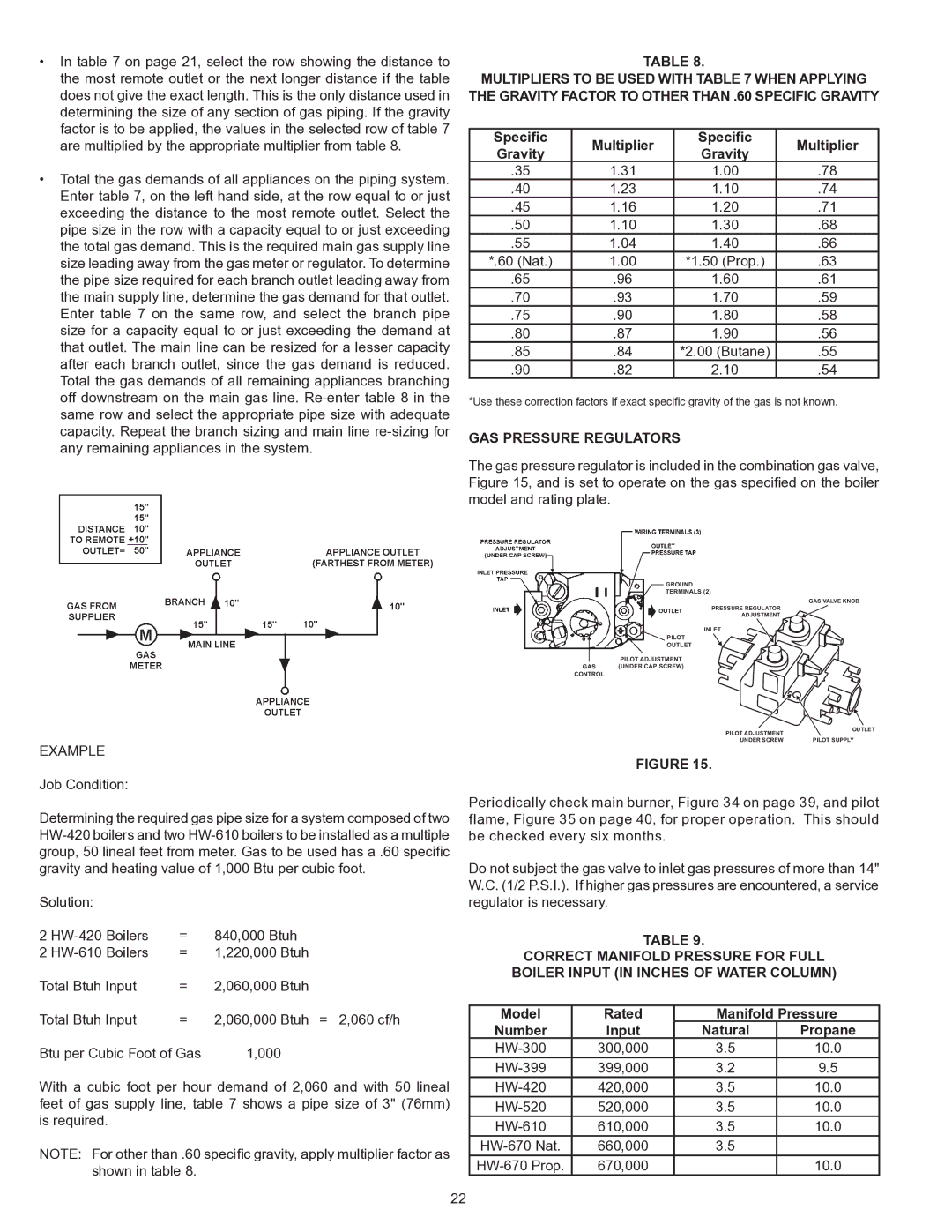 A.O. Smith HW 610 warranty Example, Specific Multiplier Gravity, GAS Pressure Regulators 