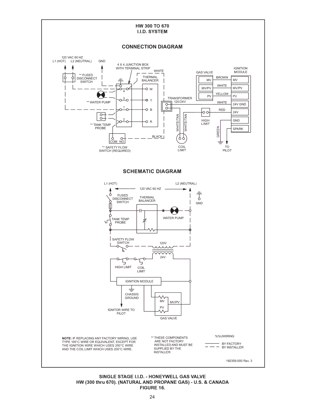 A.O. Smith HW 610 warranty HW 300 to, D. System, Single Stage I.I.D. Honeywell GAS Valve 