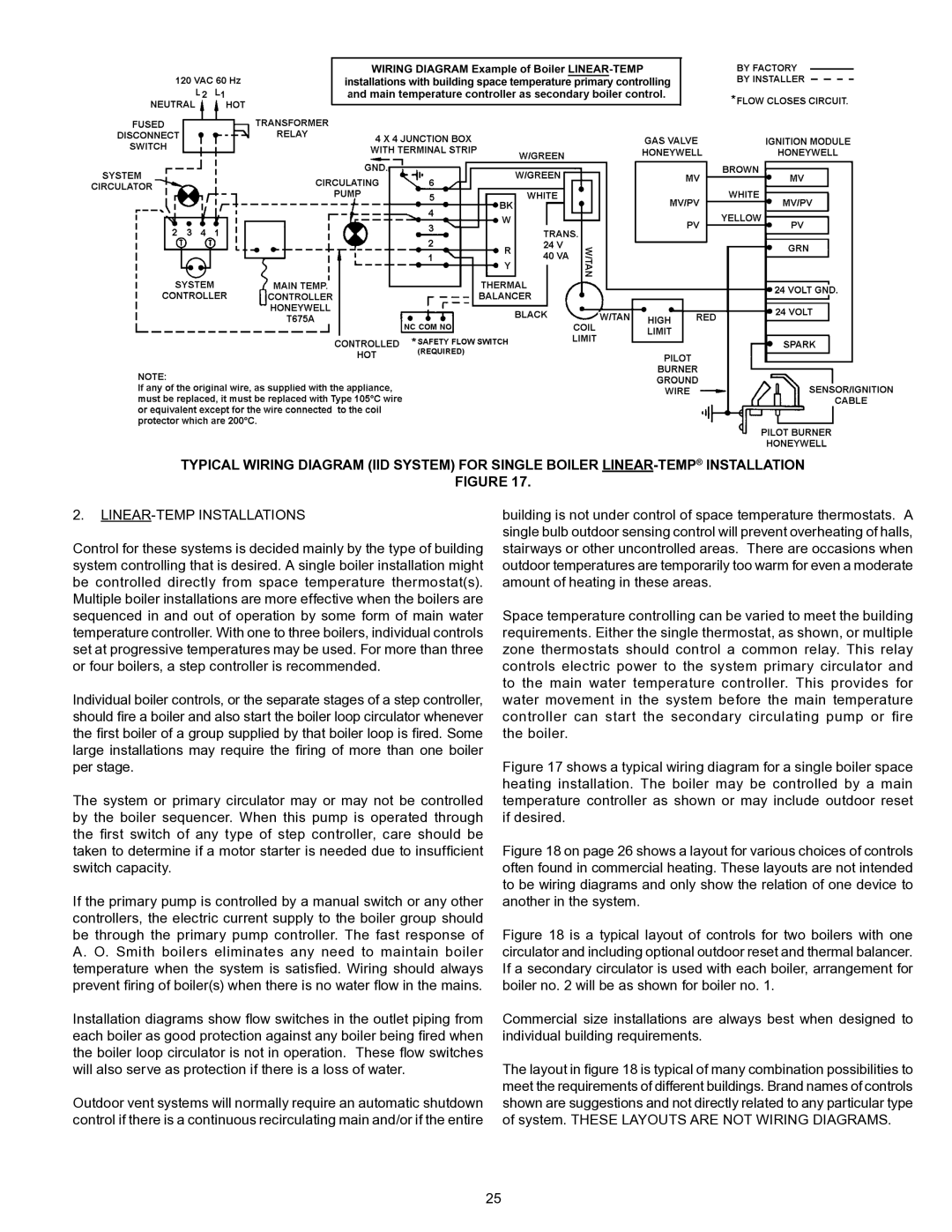 A.O. Smith HW 610 warranty LINEAR-TEMP Installations 