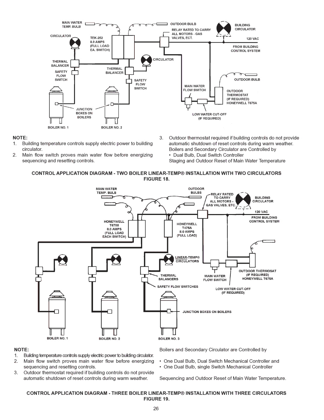 A.O. Smith HW 610 warranty Boilers and Secondary Circulator are Controlled by 