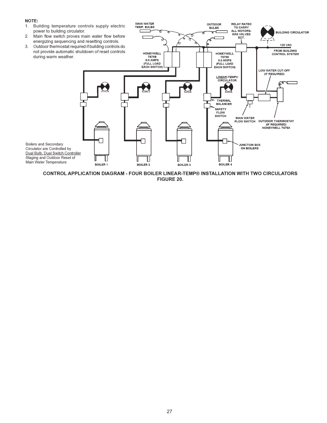 A.O. Smith HW 610 warranty 