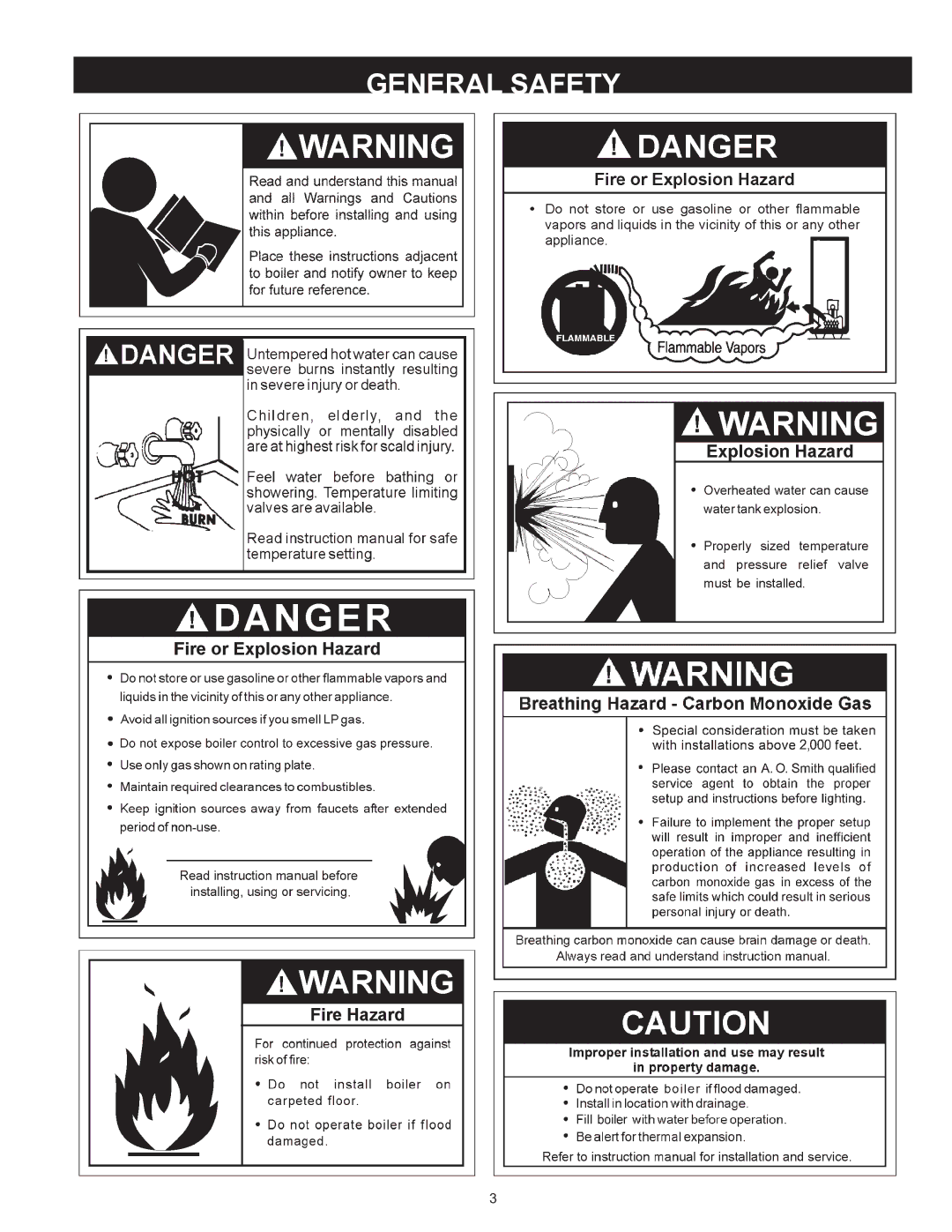 A.O. Smith HW 610 warranty General Safety 