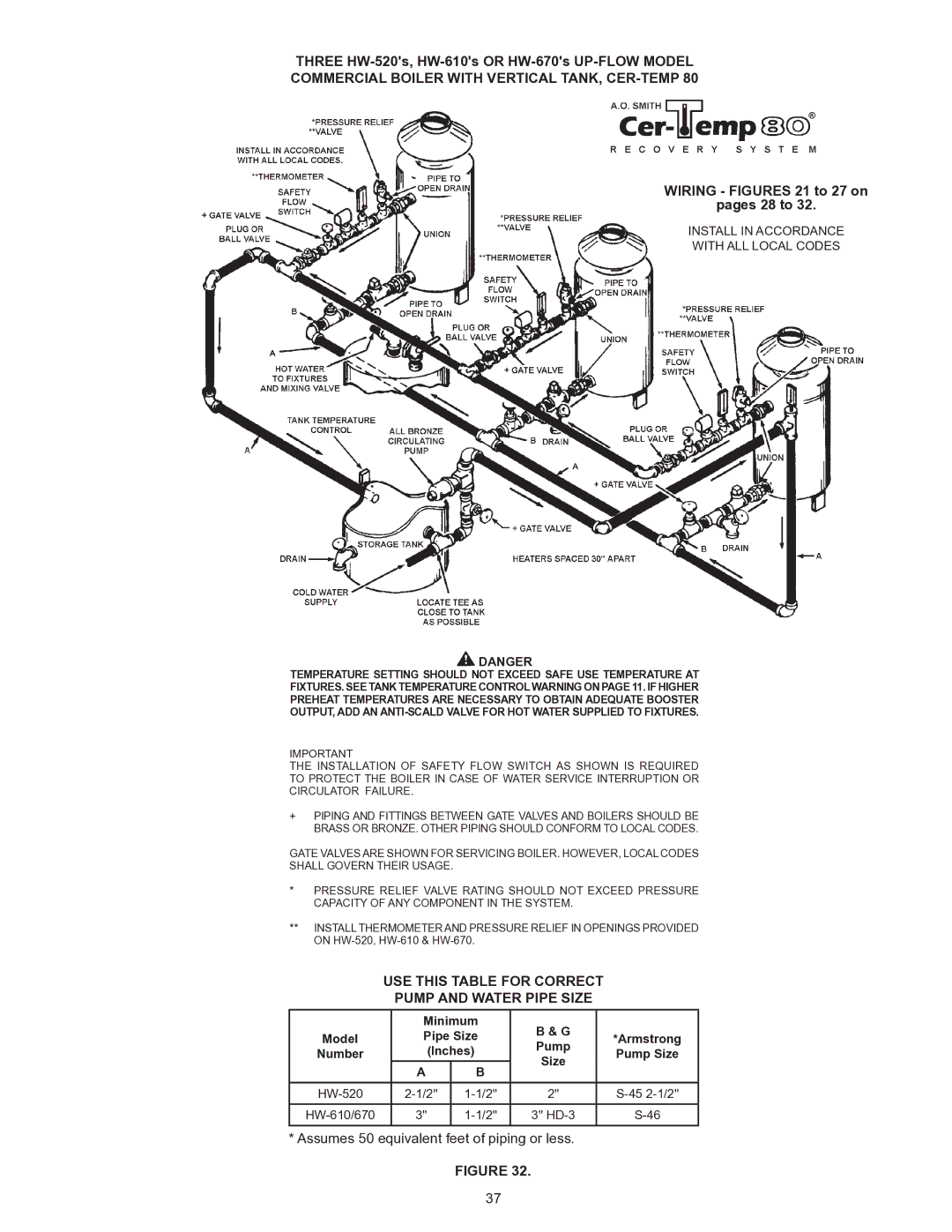 A.O. Smith HW 610 warranty Three HW-520s, HW-610s or HW-670s UP-FLOW Model 