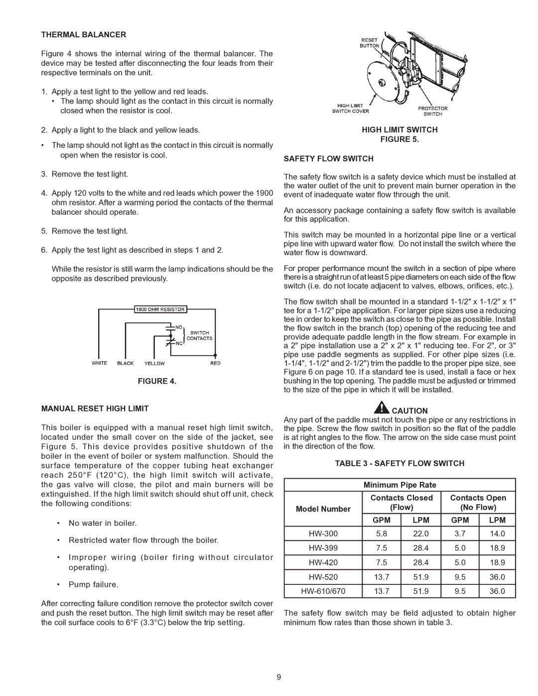 A.O. Smith HW 610 warranty Thermal Balancer, Manual Reset High Limit, High Limit Switch Safety Flow Switch, Gpm Lpm 