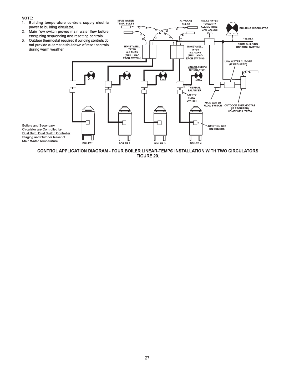 A.O. Smith HW 610 warranty Boilers and Secondary Circulator are Controlled by, Main Water Temperature 
