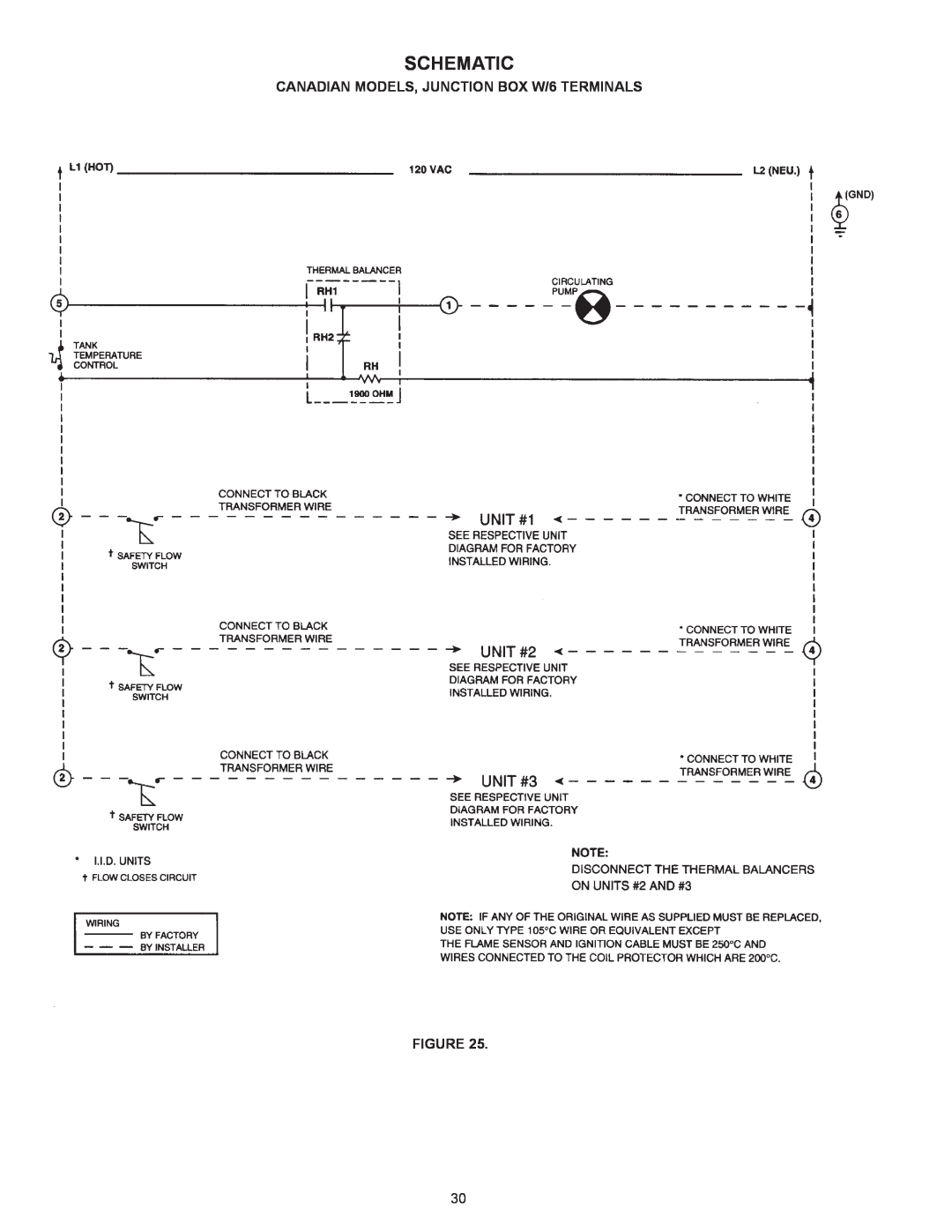 A.O. Smith HW 610 warranty Schematic, CANADIAN MODELS, JUNCTION BOX W/6 TERMINALS 