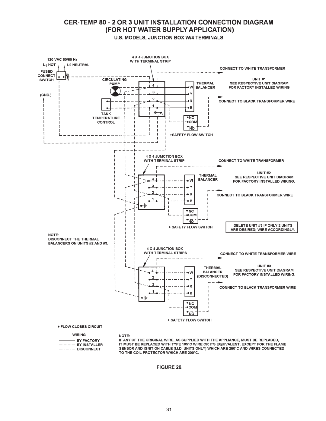 A.O. Smith HW 610 warranty CER-TEMP 80 - 2 OR 3 UNIT INSTALLATION CONNECTION DIAGRAM, For Hot Water Supply Application 
