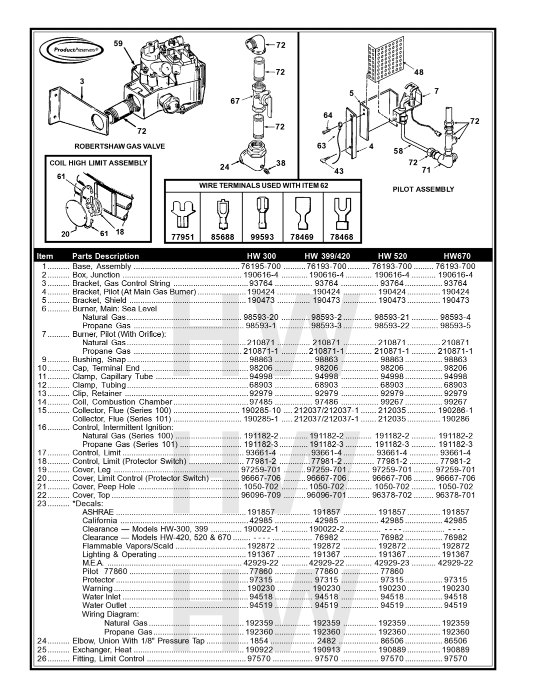 A.O. Smith HW/HWB 300 THRU 670 manual Parts Description HW 399/420 HW670 