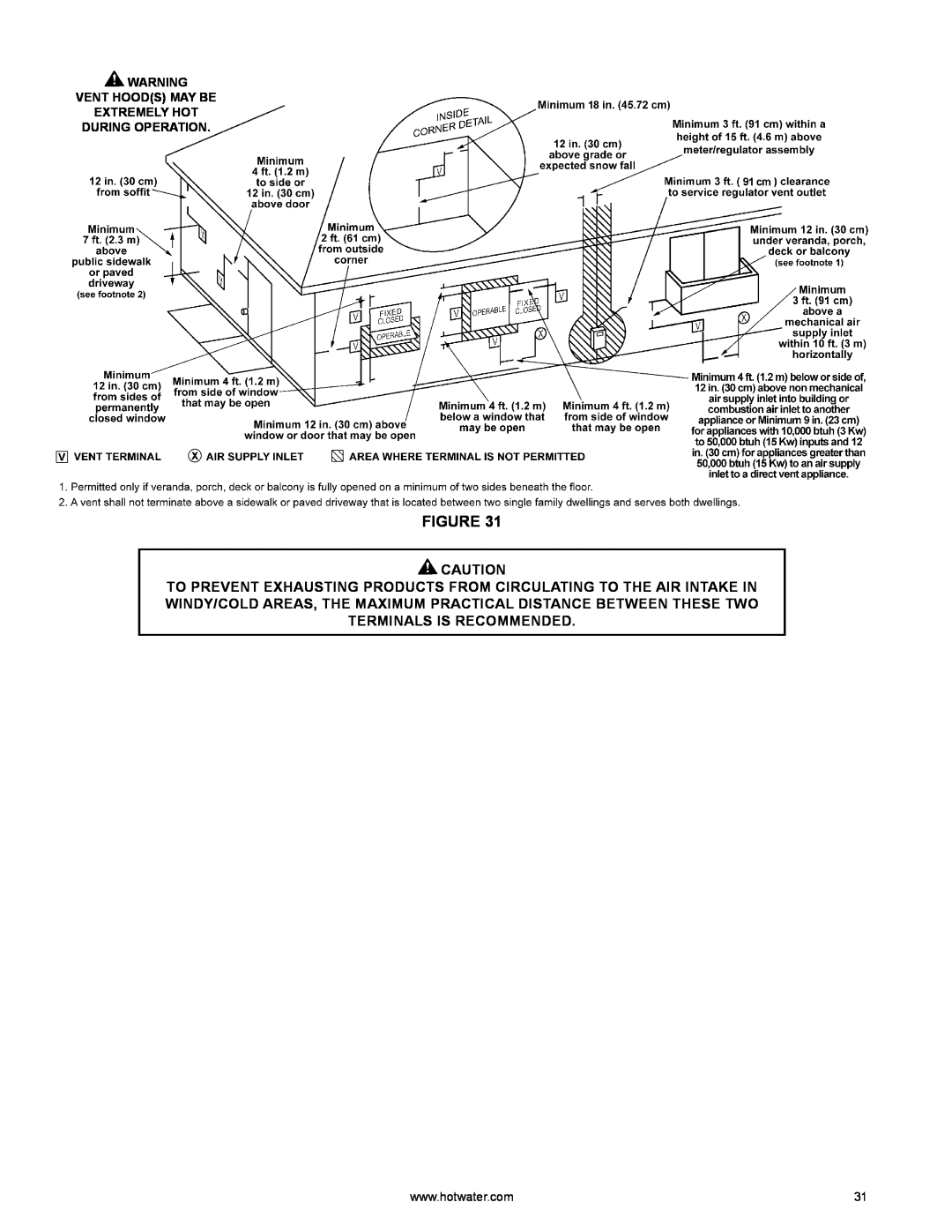 A.O. Smith HYB-90N warranty Vent Hoods May Be Extremely Hot During Operation 